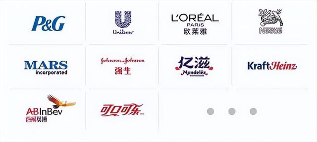 雀巢旗下有多少品牌，雀巢公司旗下所有品牌（雀巢：世界上最大的食品生产商）