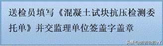 试块送检有什么步骤，常用材料送检流程