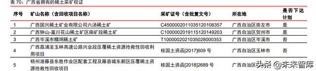 韧性剪切带，韧性剪切带的基本特征（国内稀土资源项目评估）