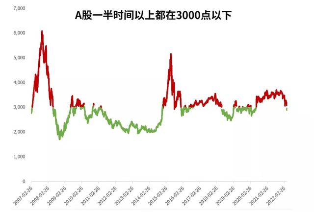 基金可以馬上贖回嗎，基金可以馬上贖回嗎為什么？