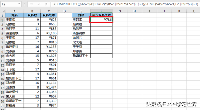 加权平均法计算公式，加权平均法的公式（求加权平均值，不会有人用）