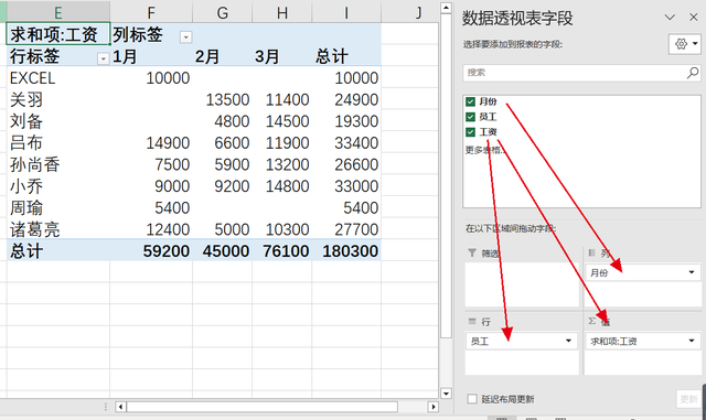 数据透视表怎么做汇总，数据透视表怎么做数据汇总（Vstack公式结合数据透视表）