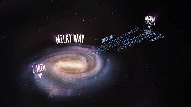 地球属于哪个星系，地球属于什么星体（方寸之间塞下数万星系）