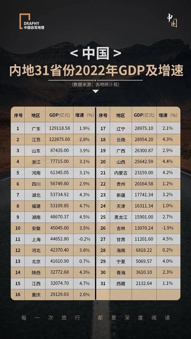 广东特委屈的小城，十几年毫无变化，如今沦为五线城市！