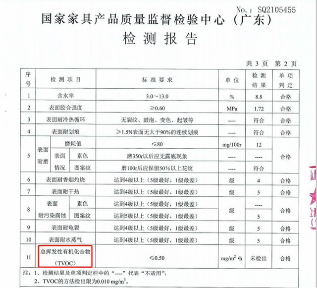 威法高端定制什么档次，VIFA威法高端定向结构板深度评测来袭