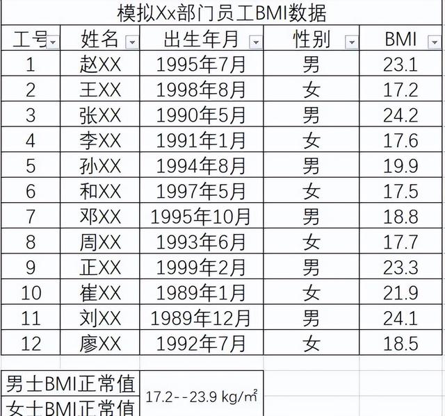 countif函数怎么用，1/countif函数怎么用（<countif>用法）