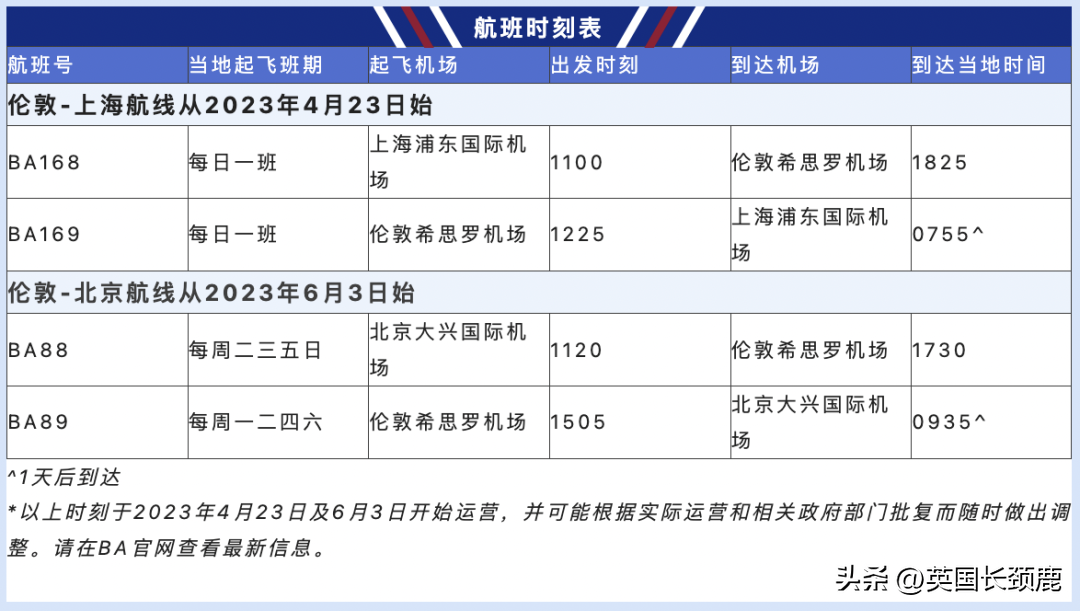 英国航空