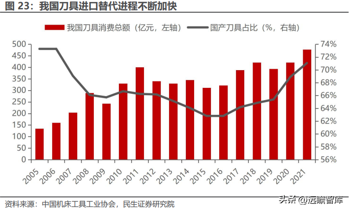 沃尔德电缆（行业老将）