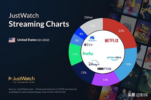 2023年丧尸爆发是真的吗，辛普森一家2023年丧尸爆发是真的吗（撒币500亿，只为拍烂片）
