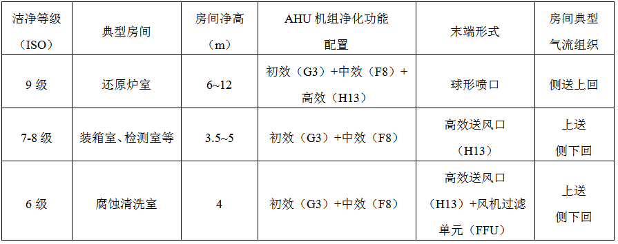 洛阳中硅（中勘协建环分会丨青年理事风采展示）