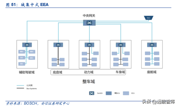 古瑞瓦特估值，古瑞瓦特股价（国内充储电龙头迎来第二春）