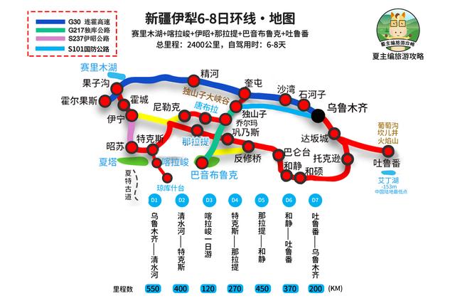 自驾游旅游攻略，自驾游5大经典路线（37条黄金旅游线路图）