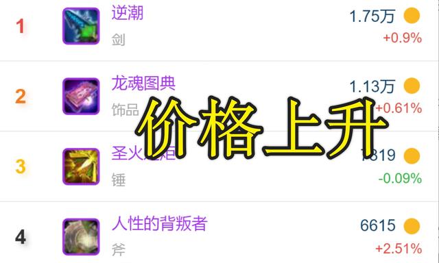 魔兽世界马戏团，魔兽世界大幻象五面具五箱子（魔兽WLK：暗月马戏团在归来）