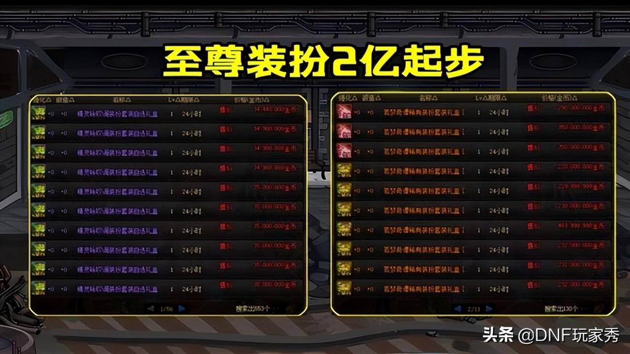 dnf五一礼包(dnf2022年套礼包内容)