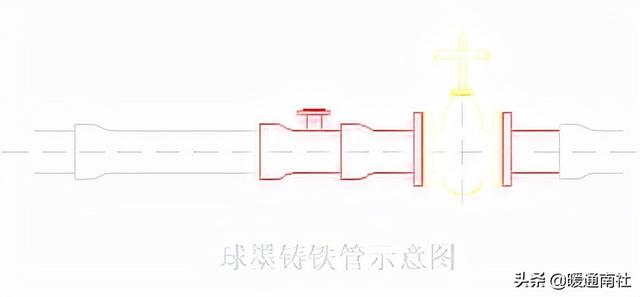 什么是减压阀组，减压阀组大样图（消防水系统知识）