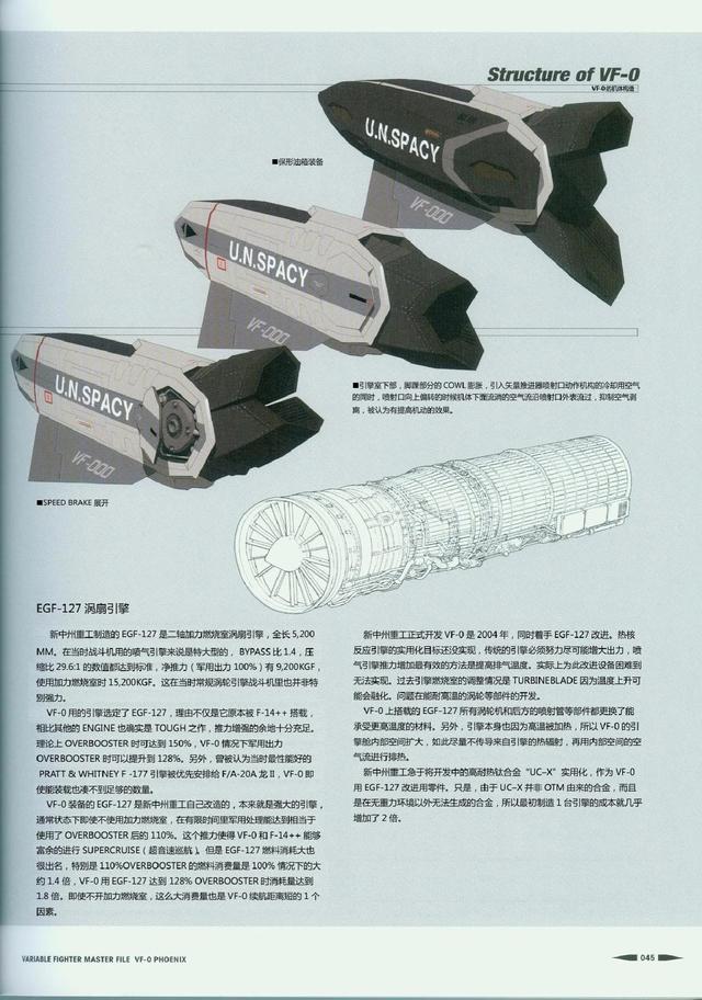 超时空要塞中初代飞机模型，一切的起点，超时空要塞