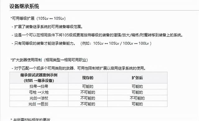dnf黑暗武士，dnf黑暗武士技能详细介绍（黑暗武士110版本加强评测及未来展望解析）