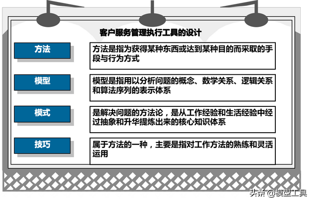 客户服务体系搭建，如何构建全面有效的客户管理体系