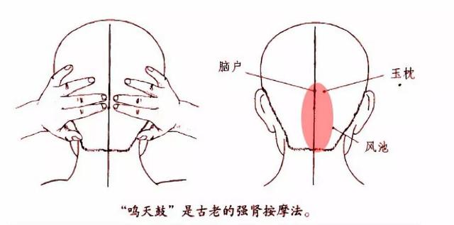 怎么正确的按摩养生，怎么正确的按摩养生视频（教您5招中医养生保健的推拿按摩方法）