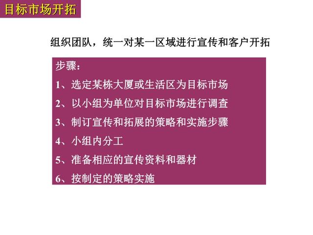 电话营销话术技巧大全，电话销售技巧和话术集锦（最新电话销售技巧和话术大全）