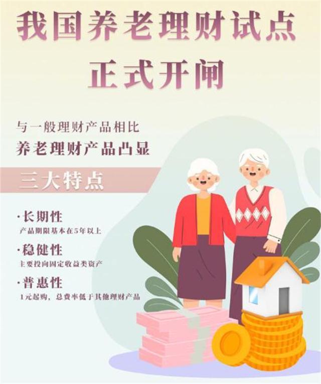 2035年取消养老金，2035年社保取消（2035年60岁老人超4亿）