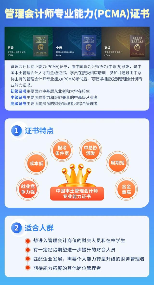 中国总会计师协会官网，中总协管理会计师官网（2022年管理会计师专业能力）