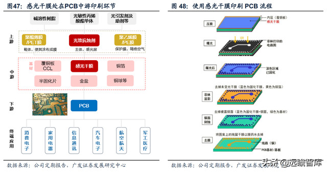 热熔胶膜厂家，热熔胶胶膜设备（福斯特：盈利穿越周期）