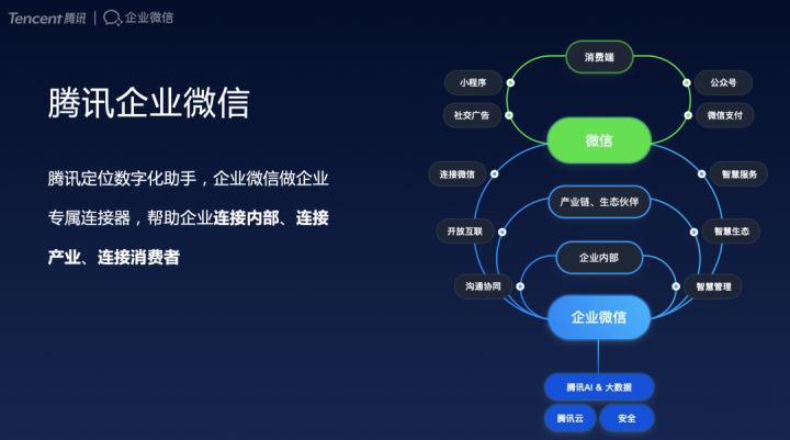 微信怎么设置自动回复(微信自动回复小工具)