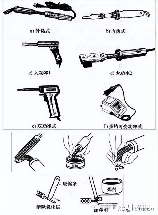 16芯线颜色顺序，16芯信号电缆配线顺序（{干货}最全面的电缆电线头接法）