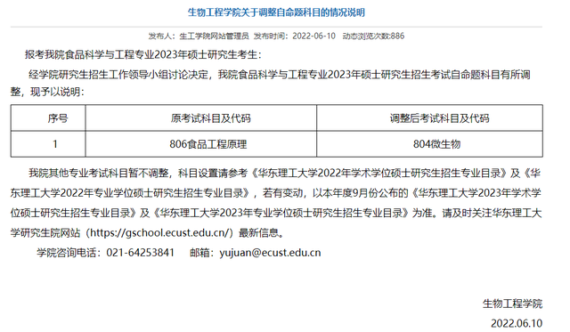 临床考研都考什么科目，临床医学考研都考什么科目（2023考研多所院校初试科目\u0026参考书变动详情）