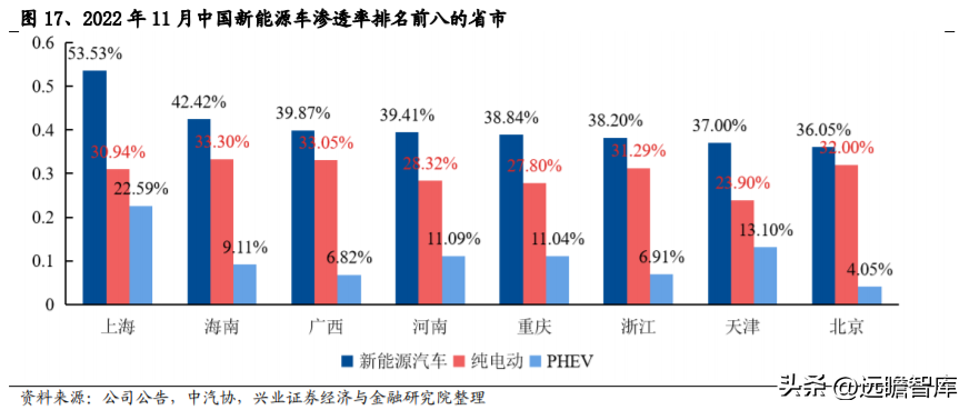 金冠电气（充电桩立足河南）