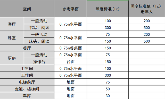 送灯有什么寓意，送礼物送灯的含义（无良商家想坑你都难）
