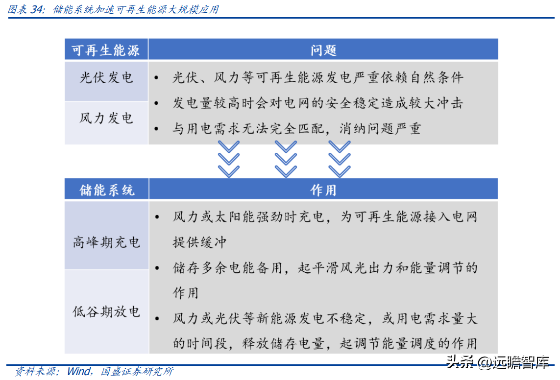 日升数控（电梯部件龙头）