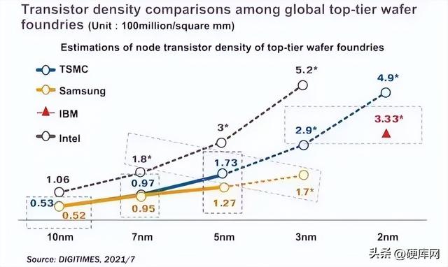酷睿版和锐龙版的区别，thinkbook酷睿版和锐龙版的区别（英特尔13代酷睿和AMD）