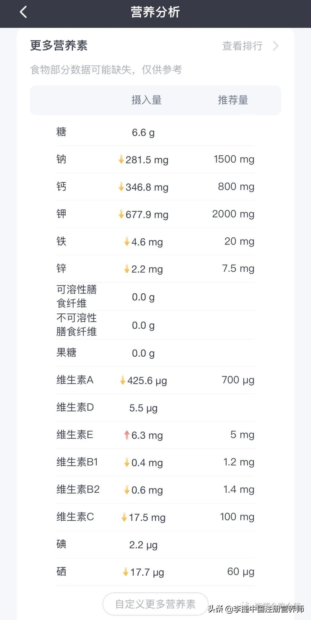 50克是几两(30克是几两)插图(14)