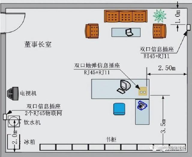 什么是综合布线系统，综合布线系统的结构及设计原则（综合布线系统的组成及类型）