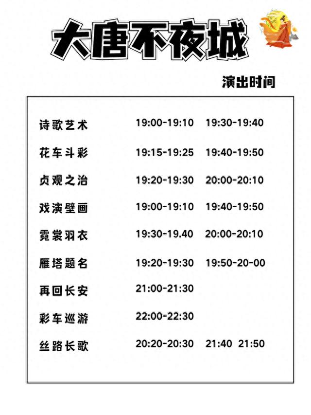 大唐不夜城最全攻略 划走你就吃亏了！