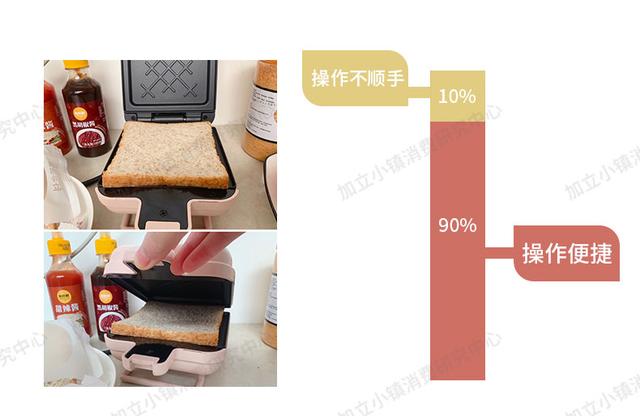 煮蛋器好用吗，煮蛋器哪种好用实用（九阳三明治机众测来袭）