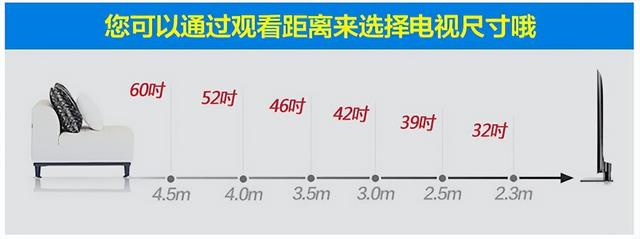 家用储物柜尺寸标准，储物柜 家用（18张图60个家居尺寸）