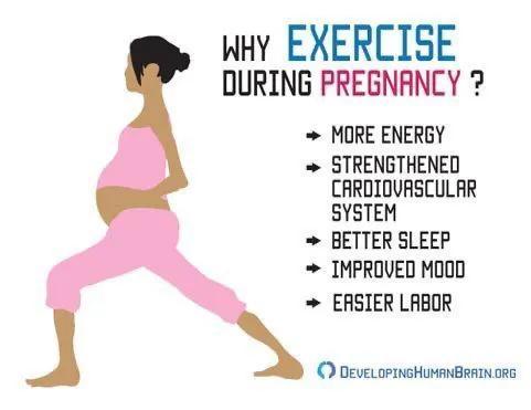 怀孕可以跑步运动吗，孕妇可以跑步吗（孕期最适合的锻炼方法）