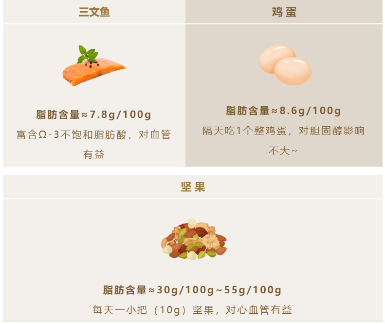 痛风不能吃的水果列表，痛风不能吃什么水果一览表（糖尿病者忌水果、痛风者忌海鲜...谁说这些不能吃）