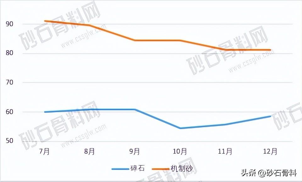 2价4价9价的价格，各地二价四价九价hpv价格一览表（2022年12月全国部分大中城市行情价格参考及价格分析）