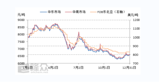 农夫山泉一瓶多少毫升，农夫山泉矿泉水多少毫升（1块钱的水不见了）