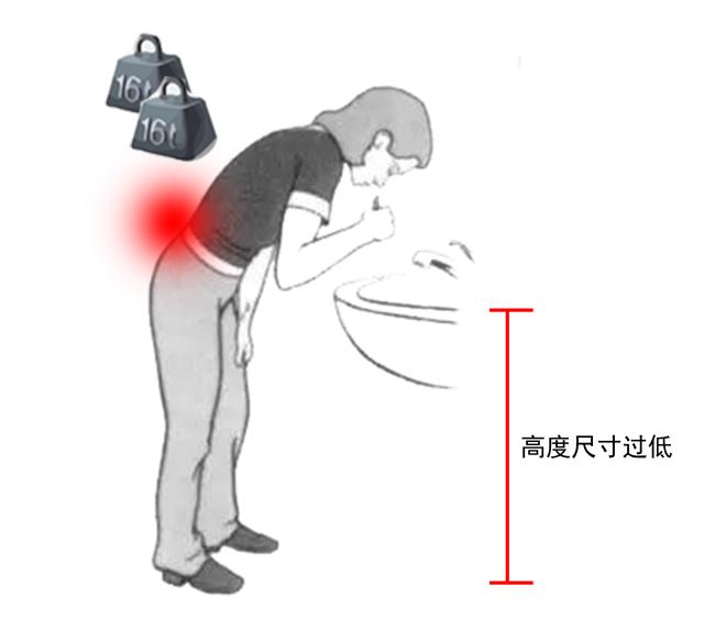 洗脸盆高度最佳尺寸，洗脸盆柜子尺寸一般是多少（HJSJ-2022）