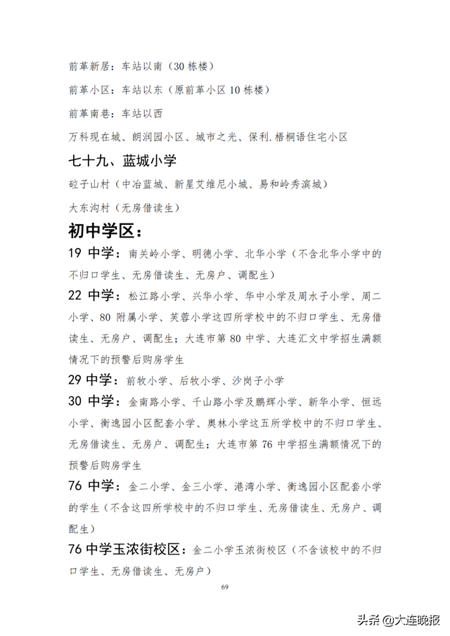 2022年大连甘井子区各所中学指标，甘井子区中小学学区划分
