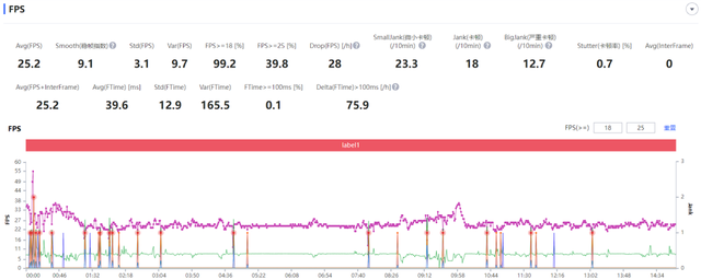 手机摄像头打不开，手机qq上摄像头打不开了怎么回事（一款货真价实的三防手机）