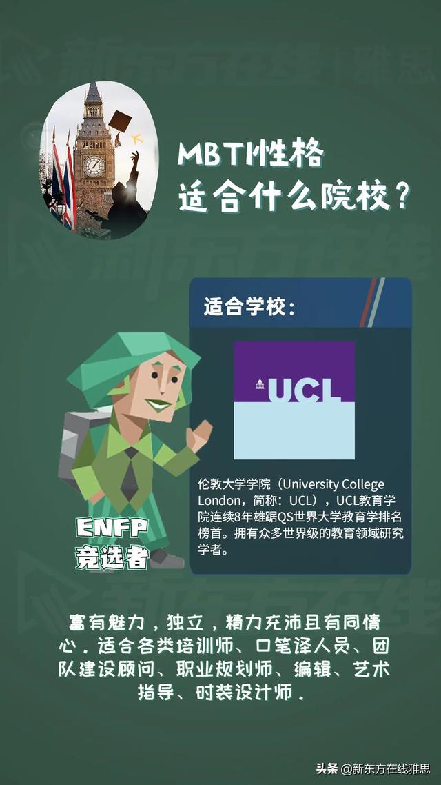 mbti主人公人格和什么比较匹配，竟能测出留学党的“天选”之校