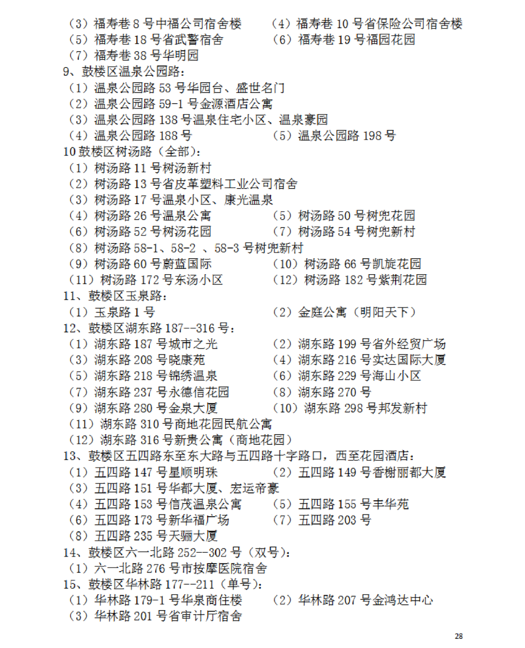 福州建材工业学校（2022福州鼓楼区属小学划片范围公布）