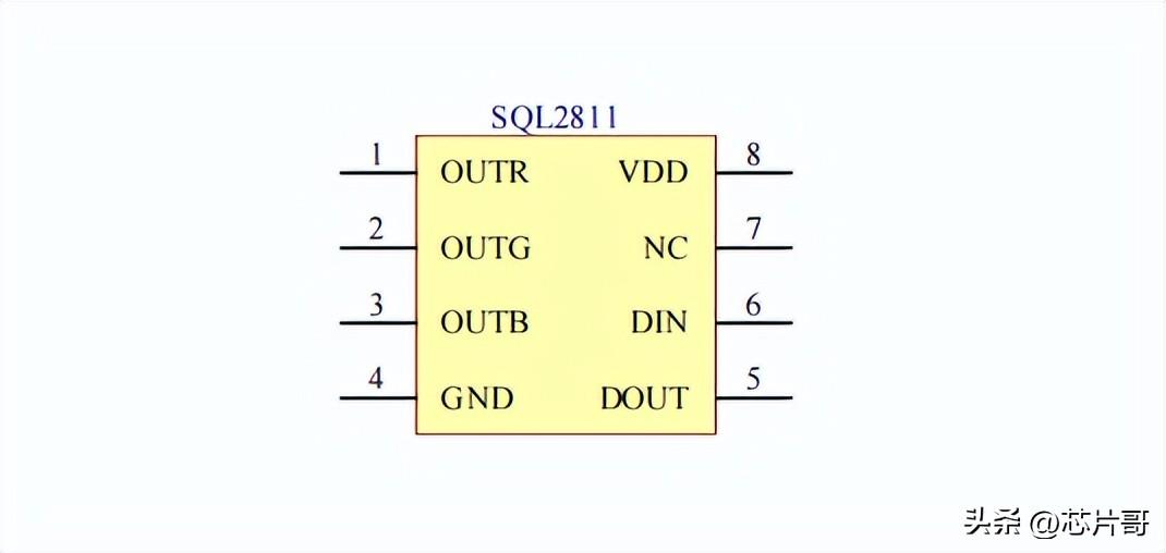 单片机 控制 24v SQL2811芯片：RGB3种颜色LED灯的驱动电路方案