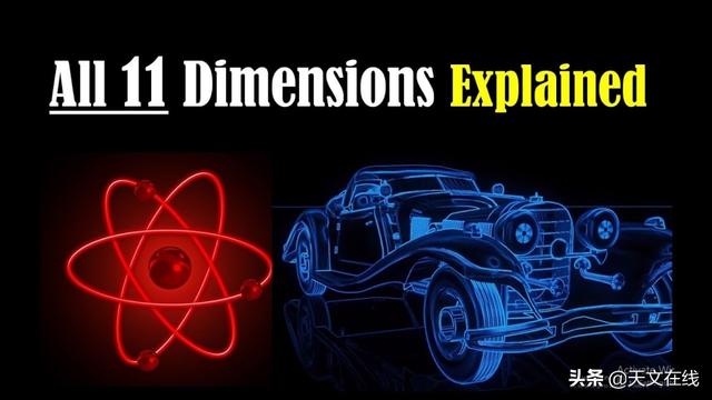 维度是什么意思，什么是维度（这些维度还有多久才能被发现）